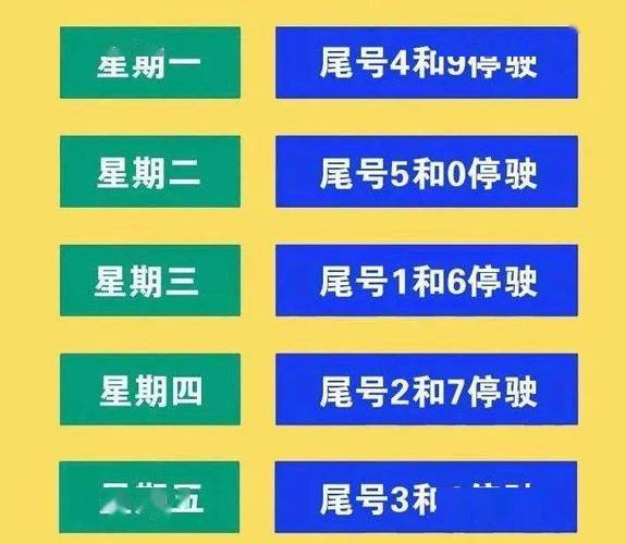 沧州限号查询今天(沧州限号查询今天限行尾号是几)-第6张图片 沧州限号查询今天(沧州限号查询今天限行尾号是几)-第6张图片