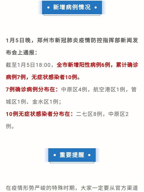 郑州疫情-郑州疫情最新情况-第3张图片 郑州疫情-郑州疫情最新情况-第3张图片