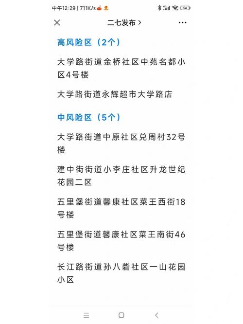 郑州疫情-郑州疫情最新情况-第5张图片 郑州疫情-郑州疫情最新情况-第5张图片