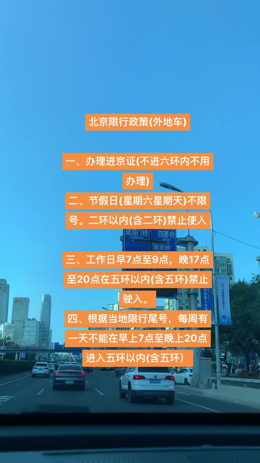 北京大兴限号吗-北京大兴限号吗?用办进京证吗?-第6张图片 北京大兴限号吗-北京大兴限号吗?用办进京证吗?-第6张图片