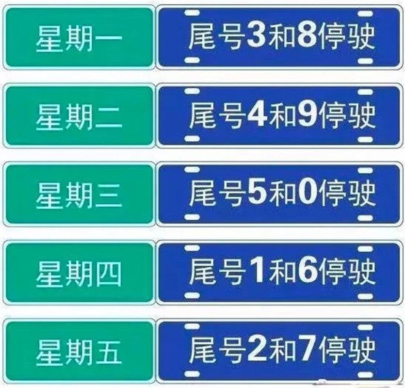沧州市今日限号查询(沧州今天限号查询系统)-第7张图片