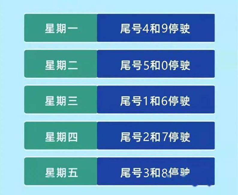 唐山机动车限号通知-唐山机动车限号通知最新-第6张图片 唐山机动车限号通知-唐山机动车限号通知最新-第6张图片