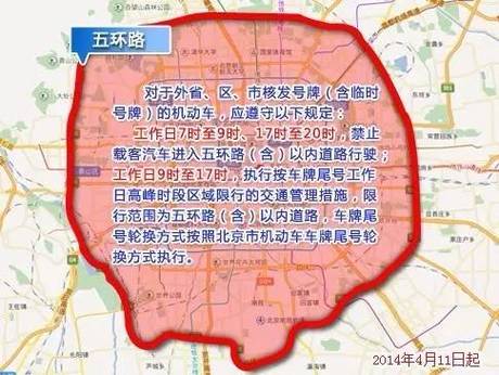 天津市津南区限号吗(天津市津南区限号查询)-第2张图片