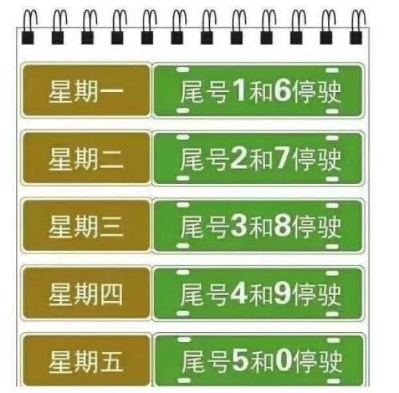 香河机动车限号(香河机动车限号外地车)-第5张图片 香河机动车限号(香河机动车限号外地车)-第5张图片