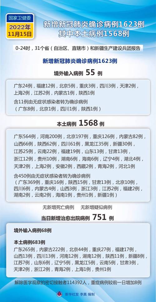 疫情新消息,疫情新消息中国-第4张图片 疫情新消息,疫情新消息中国-第4张图片