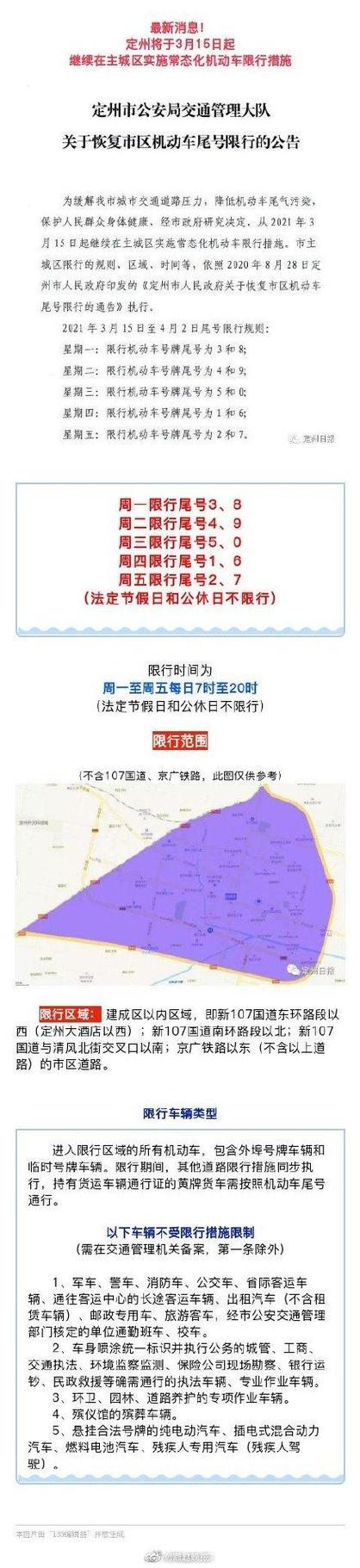 定州限号通知最新通知2017-定州限号通知2021-第5张图片
