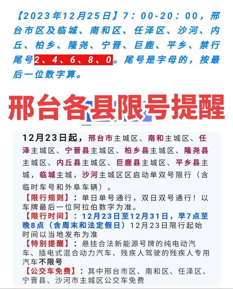 邢台限号出行如何处罚(邢台市限号不限号)-第4张图片 邢台限号出行如何处罚(邢台市限号不限号)-第4张图片