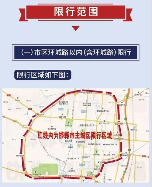 邯郸市限号(邯郸市限号2025最新限号时间)-第3张图片 邯郸市限号(邯郸市限号2025最新限号时间)-第3张图片
