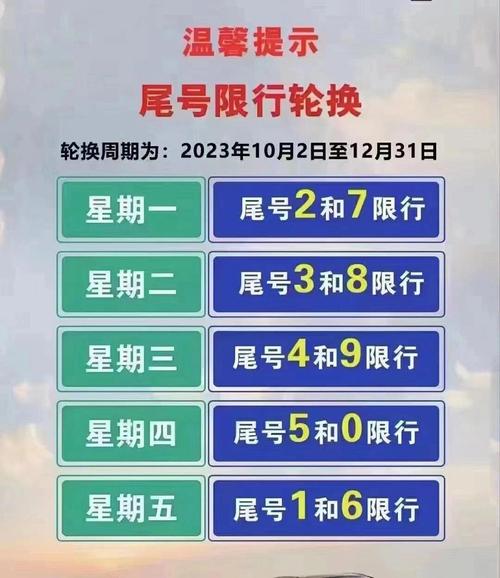 6月限号北京,北京六月限号更新-第1张图片 6月限号北京,北京六月限号更新-第1张图片