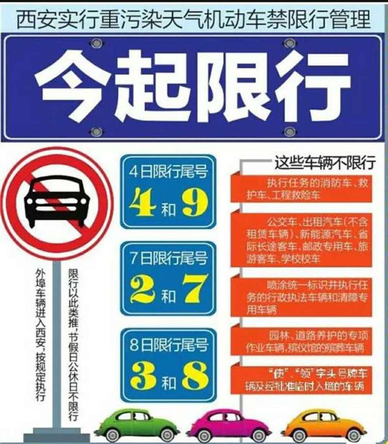 限号太原2017,限号太原几点到几点-第8张图片 限号太原2017,限号太原几点到几点-第8张图片