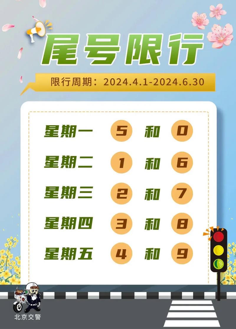 清苑明天限什么号,清苑明天限什么号限行-第7张图片 清苑明天限什么号,清苑明天限什么号限行-第7张图片