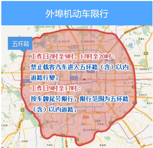 限号地区吗，限号是限制本地车还是外地车-第3张图片