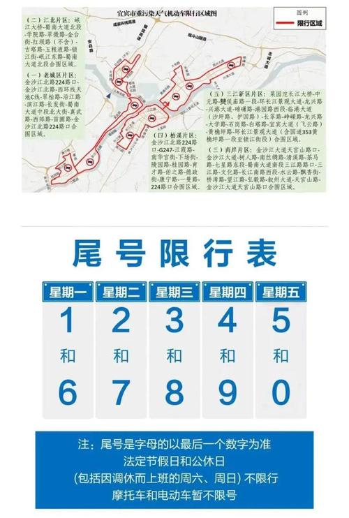 限号地区吗，限号是限制本地车还是外地车-第6张图片