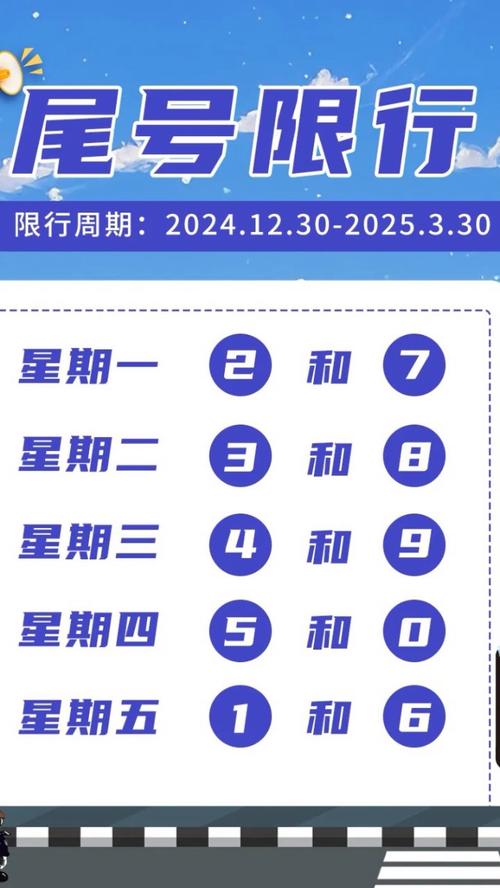 尾号限行规定-自贡尾号限行规定-第7张图片 尾号限行规定-自贡尾号限行规定-第7张图片