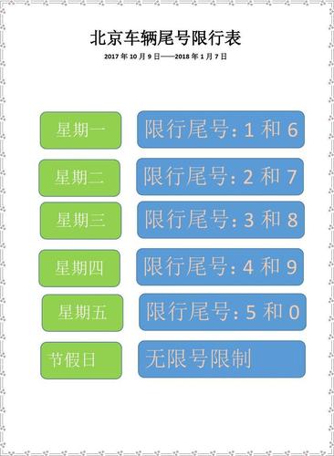 北京尾号限行到几点-车号限行查询2024-第6张图片 北京尾号限行到几点-车号限行查询2024-第6张图片