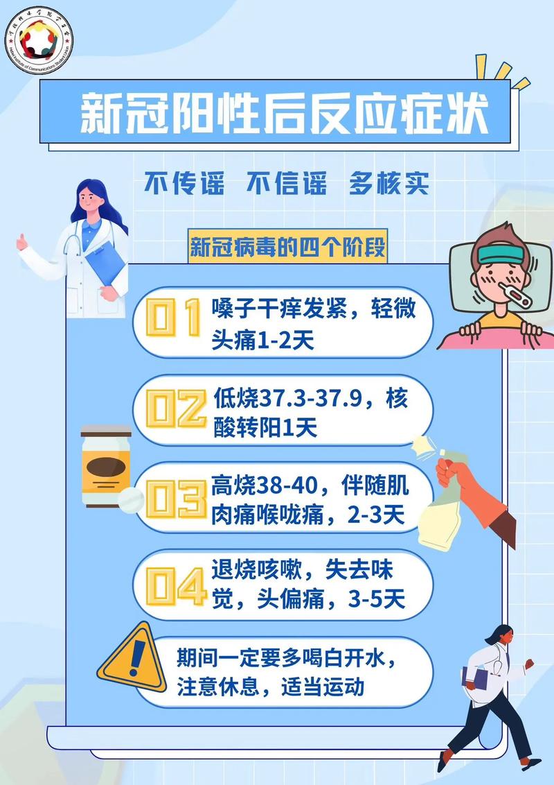 疫情实时大数据报告,疫情实时大数据报告在哪里看-第2张图片 疫情实时大数据报告,疫情实时大数据报告在哪里看-第2张图片