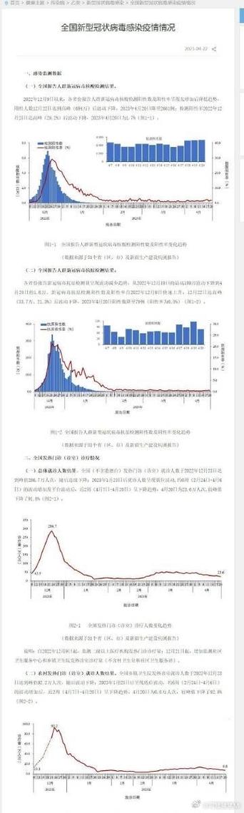疫情实时大数据报告,疫情实时大数据报告在哪里看-第3张图片 疫情实时大数据报告,疫情实时大数据报告在哪里看-第3张图片