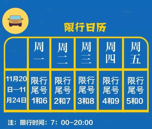 临潼限号(临潼机动车限号)-第3张图片