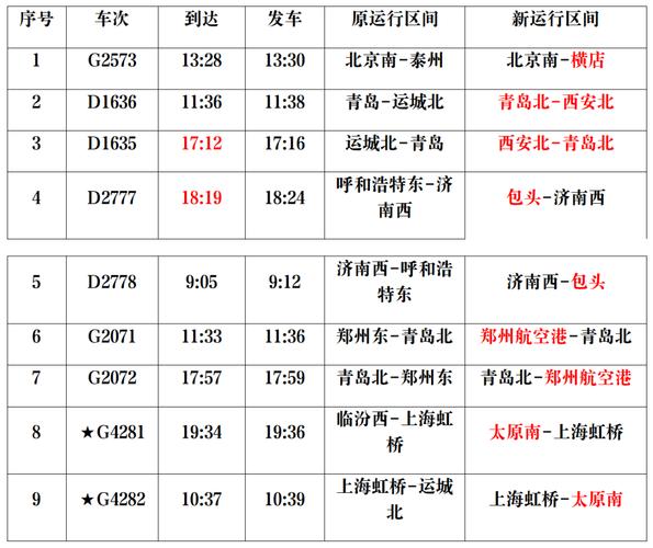 德州限号吗(德州是否限号)-第4张图片 德州限号吗(德州是否限号)-第4张图片