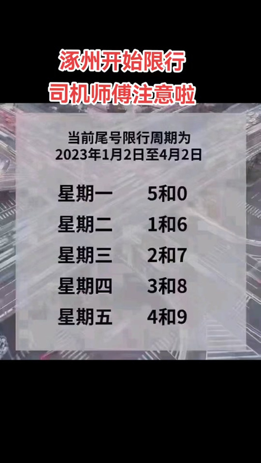 【涿州今日限号查询,涿州今日限号查询表】-第1张图片 【涿州今日限号查询,涿州今日限号查询表】-第1张图片