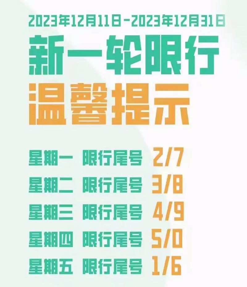 【涿州今日限号查询,涿州今日限号查询表】-第3张图片 【涿州今日限号查询,涿州今日限号查询表】-第3张图片