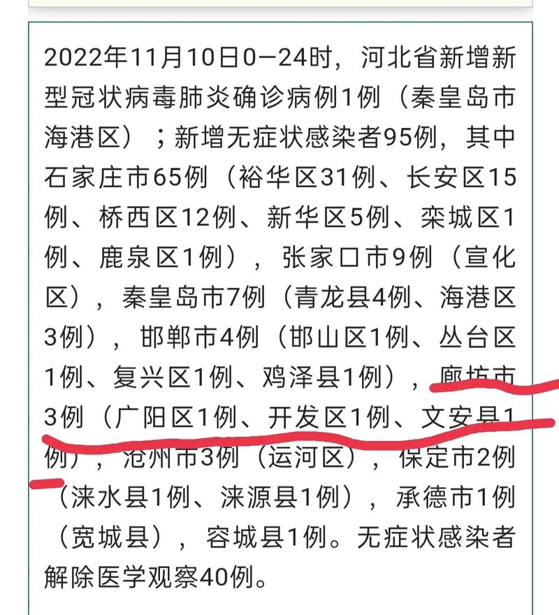 河北近期又出现疫情了-河北近几日疫情-第4张图片 河北近期又出现疫情了-河北近几日疫情-第4张图片