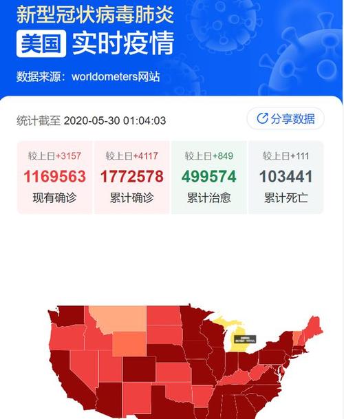 疫情最新数据消息(疫情最新数据消息死亡人数)-第6张图片 疫情最新数据消息(疫情最新数据消息死亡人数)-第6张图片
