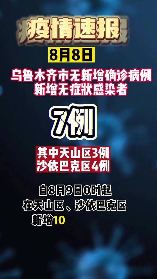 乌鲁木齐每个区疫情-乌鲁木齐疫情小区分布-第2张图片 乌鲁木齐每个区疫情-乌鲁木齐疫情小区分布-第2张图片