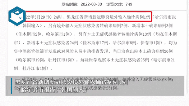 哈尔滨副疫情原因(哈尔滨疫情处理干部18名)-第2张图片 哈尔滨副疫情原因(哈尔滨疫情处理干部18名)-第2张图片