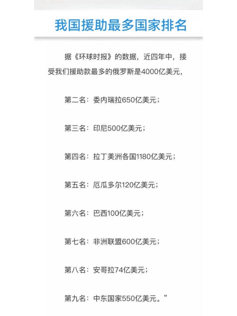 【疫情多少国家支援,新冠疫情多少人支援】-第5张图片 【疫情多少国家支援,新冠疫情多少人支援】-第5张图片