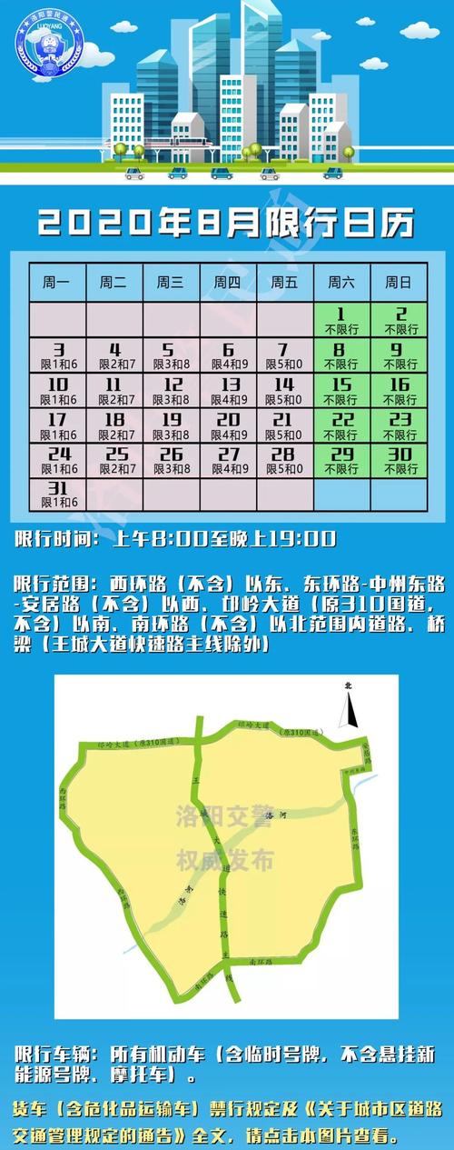 洛阳今天限什么号车牌号-洛阳今天限什么号车牌号洛阳交警-第2张图片 洛阳今天限什么号车牌号-洛阳今天限什么号车牌号洛阳交警-第2张图片