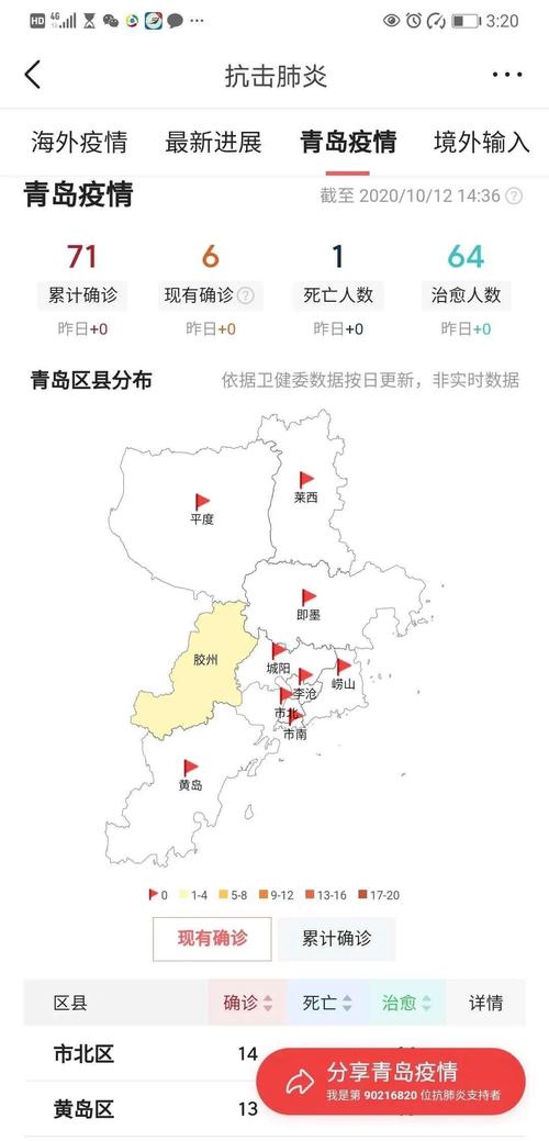 此次肺炎疫情发生,此次疫情发生的时间和地点-第1张图片 此次肺炎疫情发生,此次疫情发生的时间和地点-第1张图片