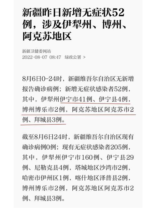 此次肺炎疫情发生,此次疫情发生的时间和地点-第4张图片 此次肺炎疫情发生,此次疫情发生的时间和地点-第4张图片