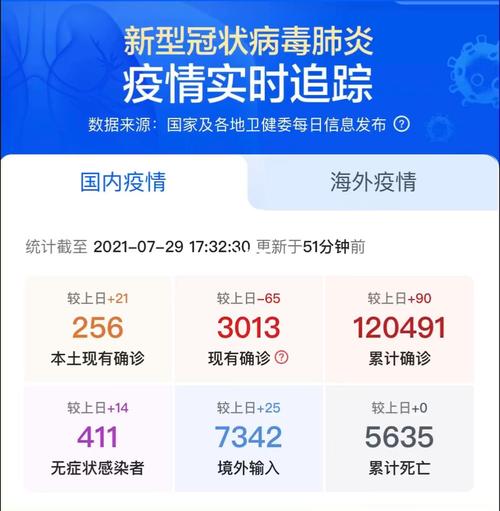 【疫情什么时期结束,疫情什么时候结束2022】-第3张图片 【疫情什么时期结束,疫情什么时候结束2022】-第3张图片