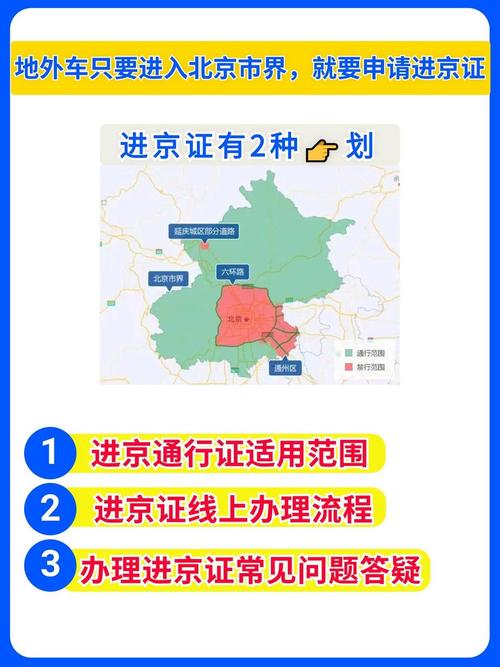 进京证限行时间几点到几点,进京证限行时间几点到几点钟-第2张图片 进京证限行时间几点到几点,进京证限行时间几点到几点钟-第2张图片