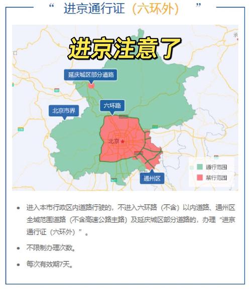外地车可以开进北京吗,外地车可以开到北京什么地方-第4张图片 外地车可以开进北京吗,外地车可以开到北京什么地方-第4张图片