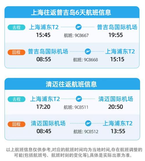 上海飞泰国几个小时到(上海飞泰国几个小时到达机场)-第5张图片 上海飞泰国几个小时到(上海飞泰国几个小时到达机场)-第5张图片