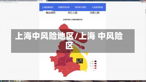 上海的中高风险地区有哪些-上海中高风险城市-第5张图片 上海的中高风险地区有哪些-上海中高风险城市-第5张图片