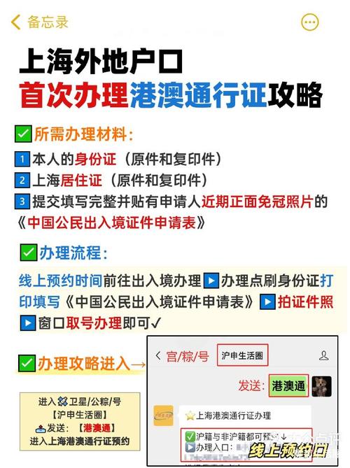 【上海通行证申请,上海办通行证需要多久】-第2张图片 【上海通行证申请,上海办通行证需要多久】-第2张图片