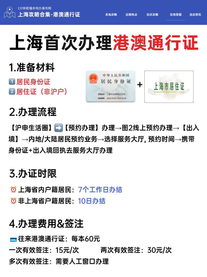 【上海通行证申请,上海办通行证需要多久】-第5张图片 【上海通行证申请,上海办通行证需要多久】-第5张图片