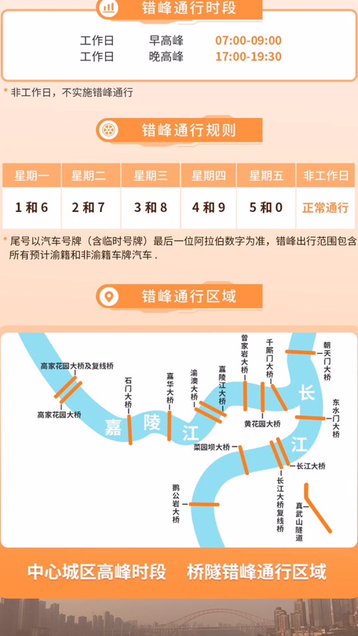 【限行重庆,限行重庆时间】-第3张图片 【限行重庆,限行重庆时间】-第3张图片