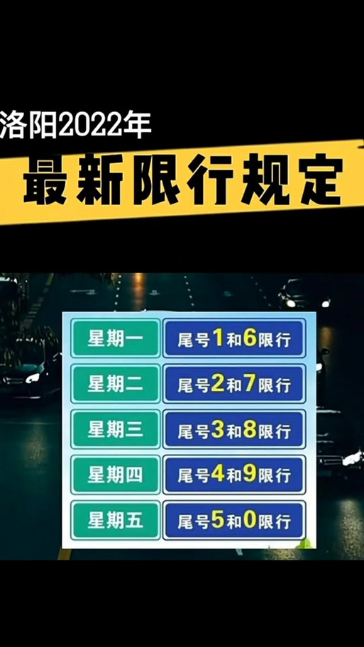 洛阳限号吗,洛阳限号吗最新规定-第5张图片 洛阳限号吗,洛阳限号吗最新规定-第5张图片
