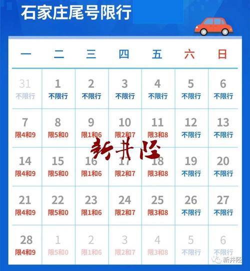 石家庄限行2022最新限号时间，石家庄限号2020最新限行-第1张图片
