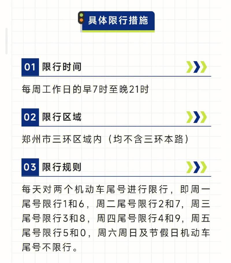 【郑州限号怎么处罚,郑州限号如何处罚】-第4张图片 【郑州限号怎么处罚,郑州限号如何处罚】-第4张图片