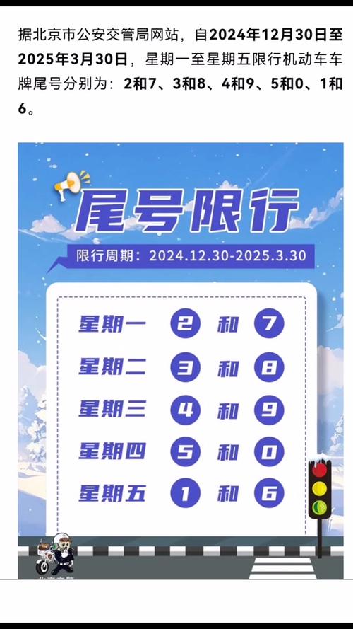 【郑州限号怎么处罚,郑州限号如何处罚】-第3张图片 【郑州限号怎么处罚,郑州限号如何处罚】-第3张图片