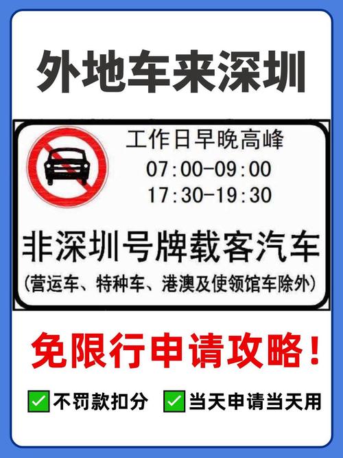 深圳怎么申请免限行一天(深圳怎么申请免限行一天几次)-第5张图片 深圳怎么申请免限行一天(深圳怎么申请免限行一天几次)-第5张图片