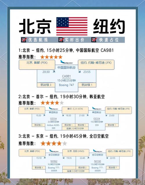 北京到纽约机票费用，上海到美国纽约机票费用-第6张图片