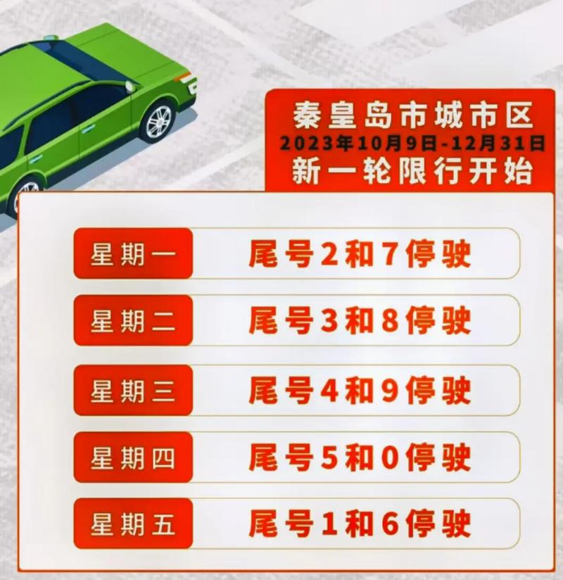 【秦皇岛车限号时间表2023,秦皇岛车限号时间表2023年8月份限行】-第1张图片 【秦皇岛车限号时间表2023,秦皇岛车限号时间表2023年8月份限行】-第1张图片