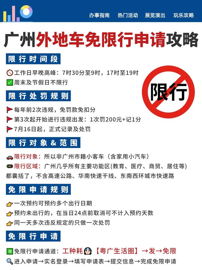 外地车牌在广州怎么开(外地车牌在广州怎么开最新限行节假日限制吗)-第6张图片 外地车牌在广州怎么开(外地车牌在广州怎么开最新限行节假日限制吗)-第6张图片