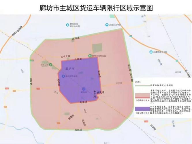 限行廊坊-2025年过年限号吗-第2张图片 限行廊坊-2025年过年限号吗-第2张图片
